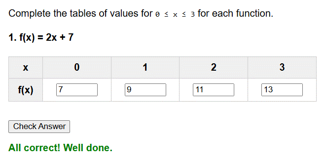 Tables of values worksheet