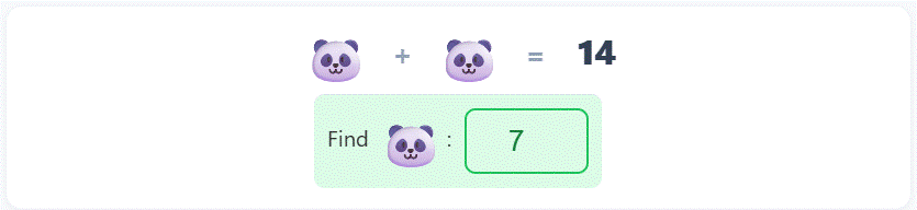 Emoji algebra puzzle